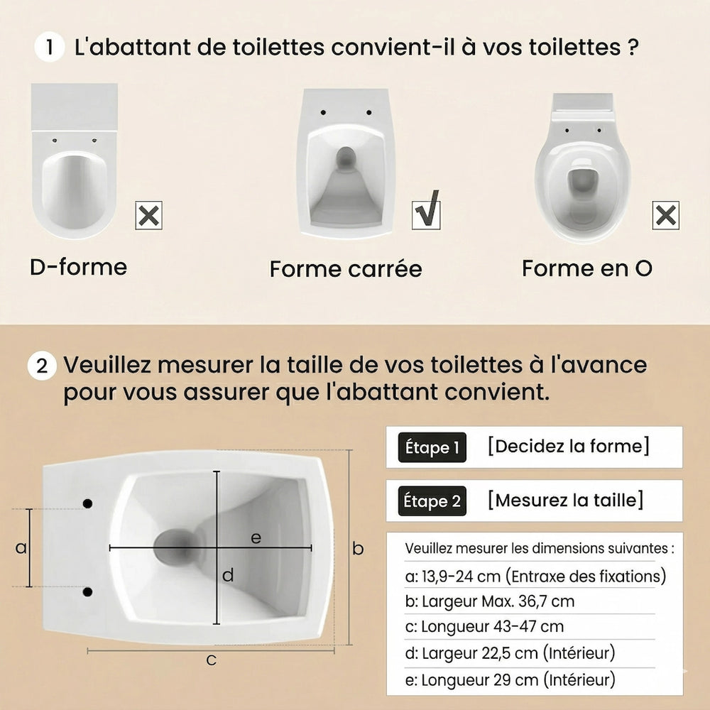 Fiche d'information sur la compatibilité d'un abattant wc carré et ses mesures de tailles 