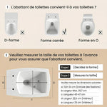 Fiche d'information sur la compatibilité d'un abattant wc carré et ses mesures de tailles 