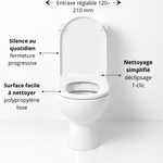 Abattant WC SoftClose™ – Antibactérien 99 % – Clipsable & Silencieux