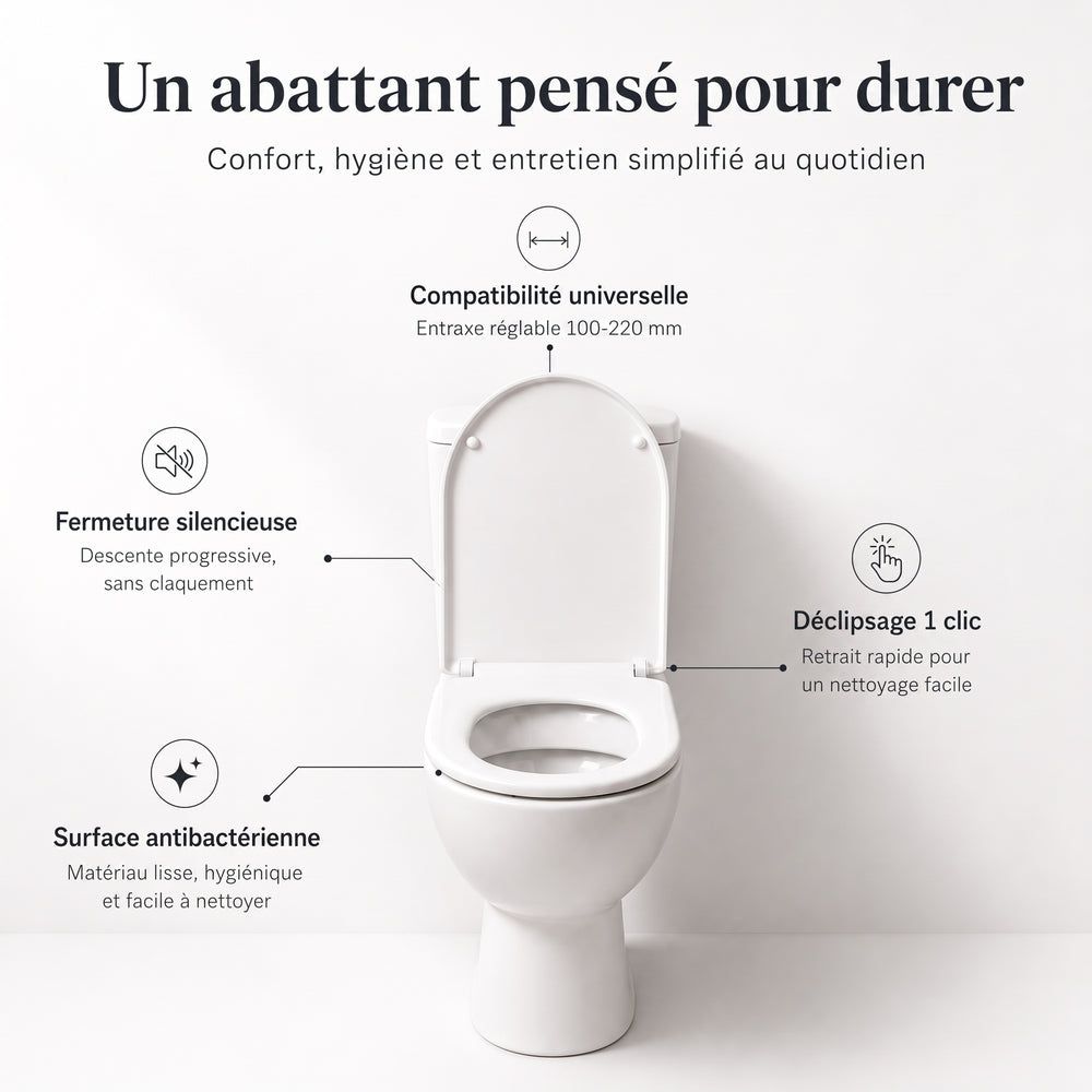 Toilettensitz SoftClose – Antibakteriell 99 %